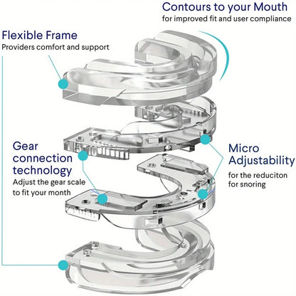 Adjustable Anti-Snoring Mouthpiece