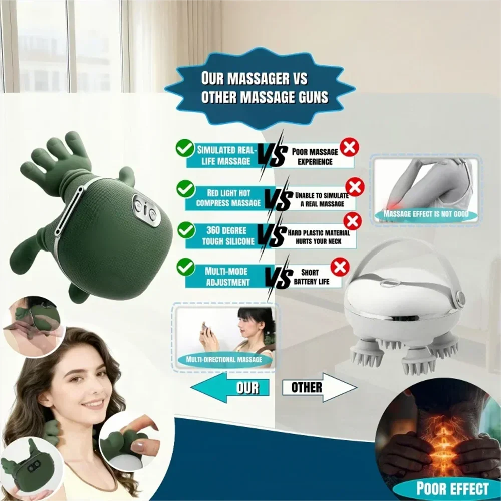 Wireless Shiatsu Neck Massager