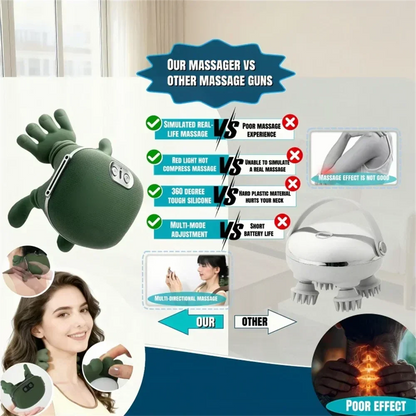 Wireless Shiatsu Neck Massager